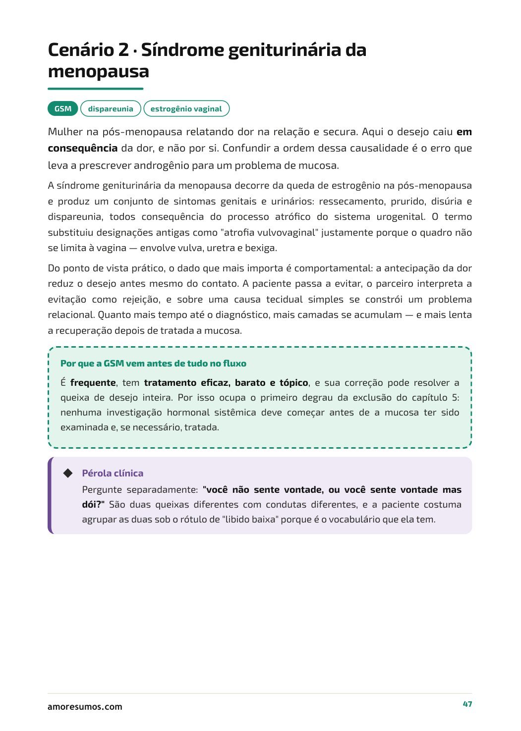 Posologia da testosterona