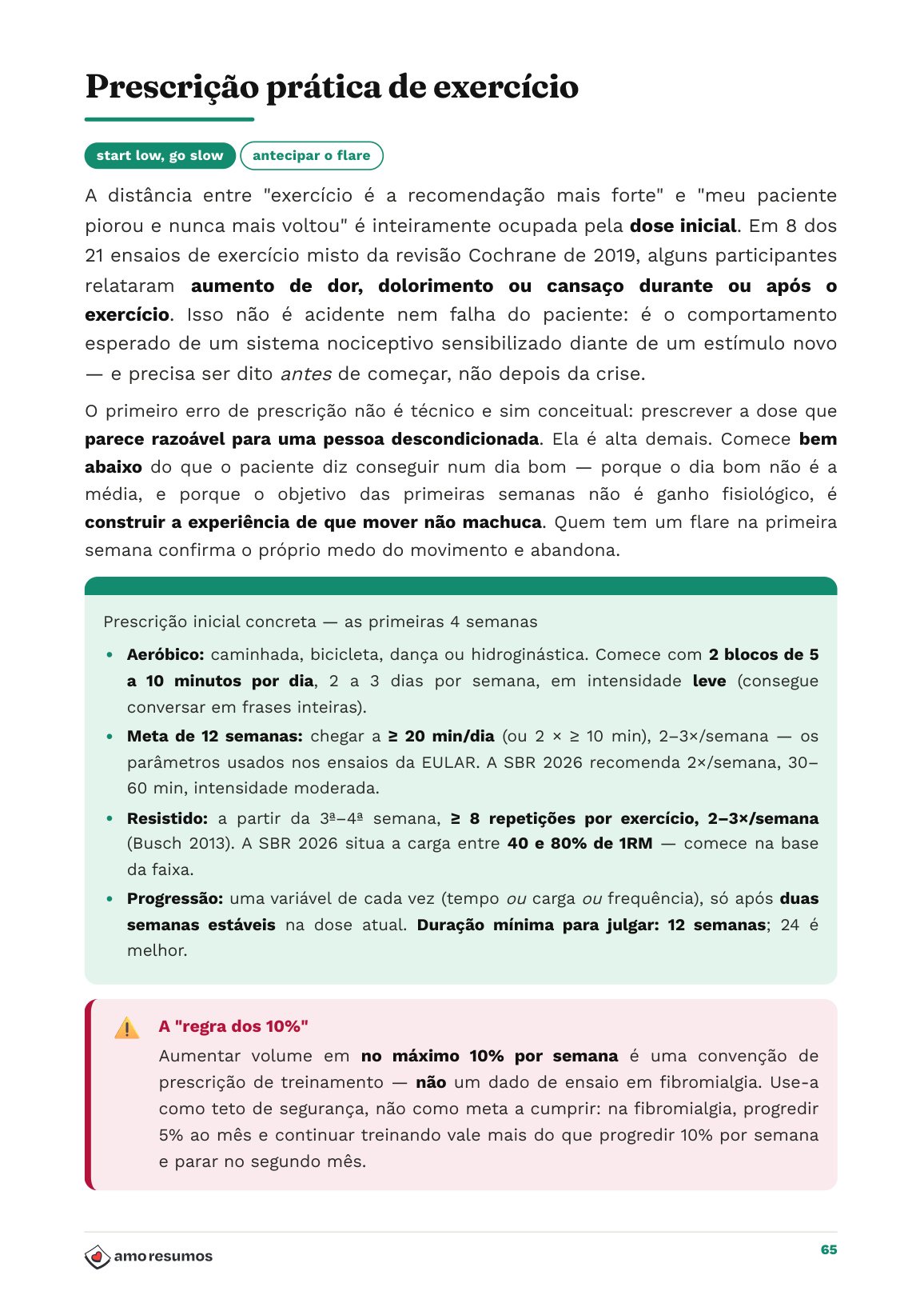 Prescrição prática de exercício