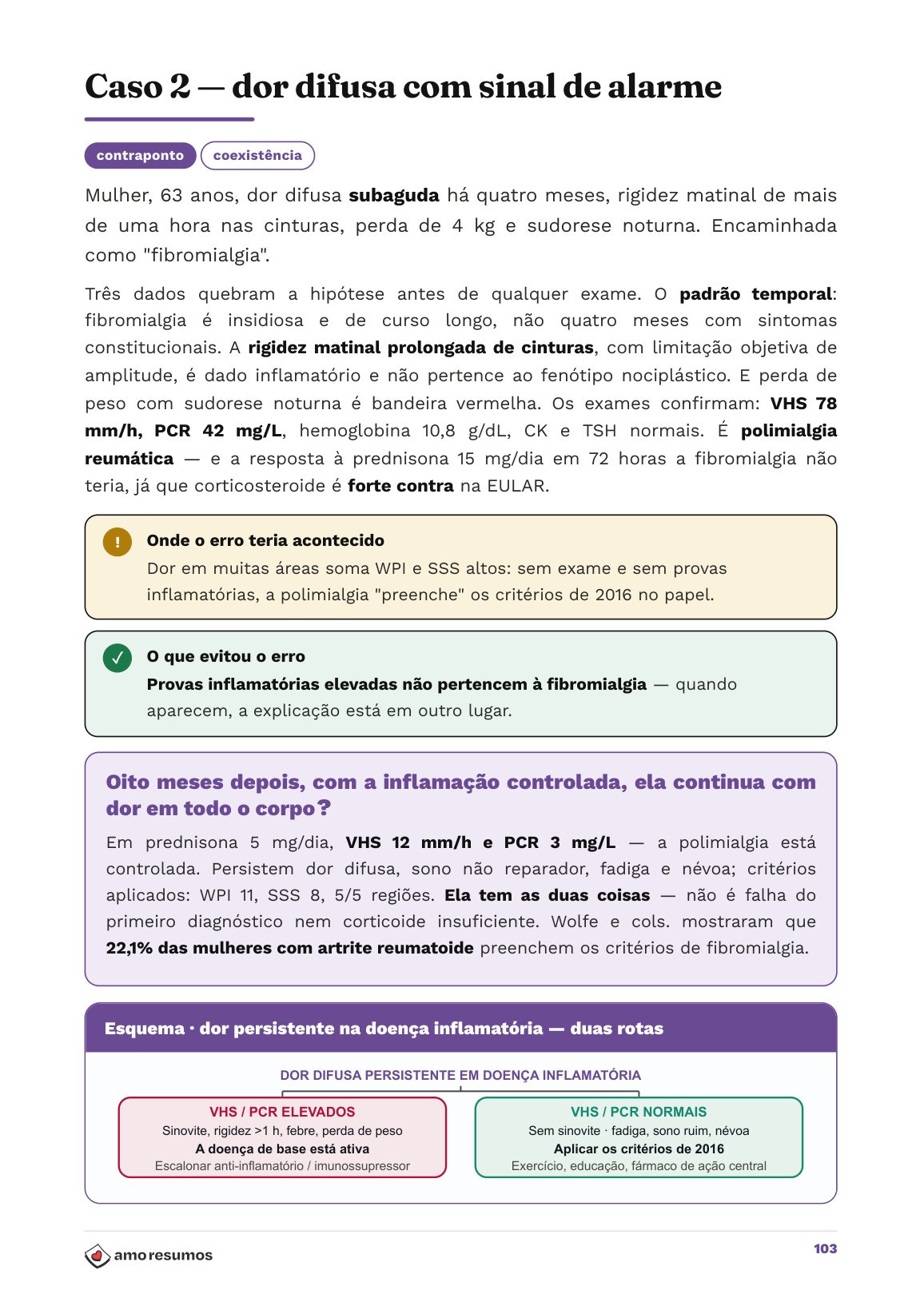Caso clínico comentado