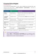 Manual de Reposição de Testosterona — página de amostra 1