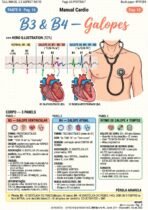 Semiologia Cardiopulmonar (2 em 1) — página de amostra 1