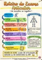 Semiologia Reumatológica - Imagem 2