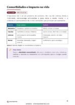Protocolos & Fichas de Avaliação em Lipedema — página de amostra 2