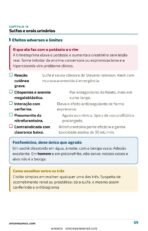 Antibioticoterapia — página de amostra 2