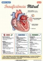 Semiologia Cardiopulmonar (2 em 1) — página de amostra 2