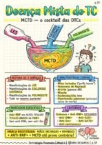 Semiologia Reumatológica - Imagem 3