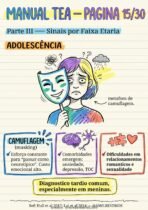 Diagnóstico de TEA (Autismo) · Ilustrado — página de amostra 2