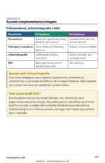 Lipedema — página de amostra 2
