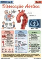 Semiologia Cardiopulmonar (2 em 1) — página de amostra 3