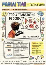 Diagnóstico de TDAH · Ilustrado — página de amostra 3