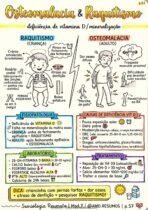 Semiologia Reumatológica - Imagem 4