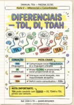 Diagnóstico de TEA (Autismo) · Ilustrado — página de amostra 3