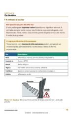 Farmacologia — página de amostra 3