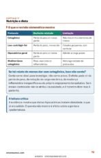 Lipedema — página de amostra 3